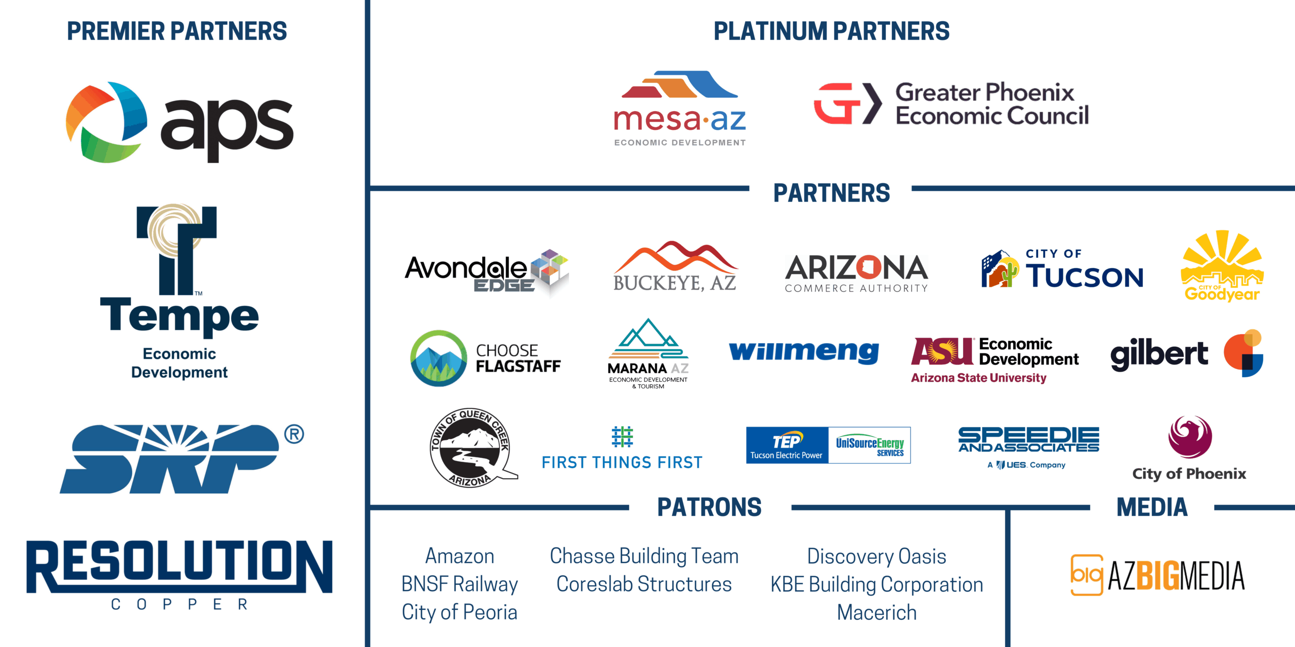 2025 - 2026 - updated 07.17.25 Partners