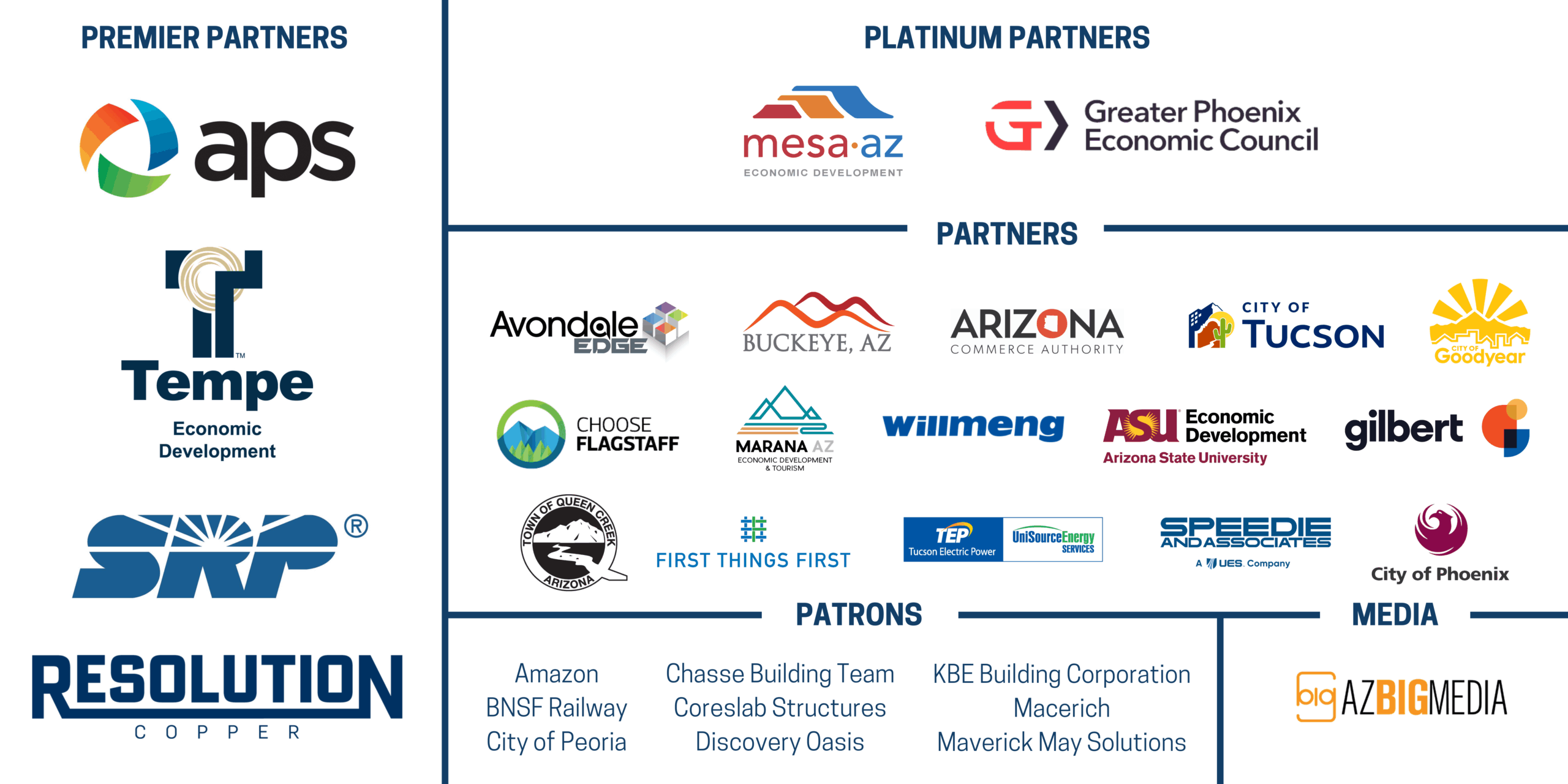 2025 - 2026 - updated 07.31.25 Partners